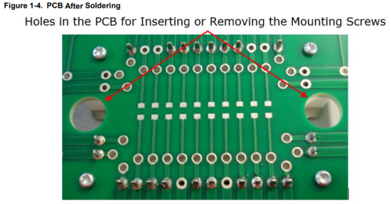 MICROCHIP SP1F, SP3F Power Modules -After