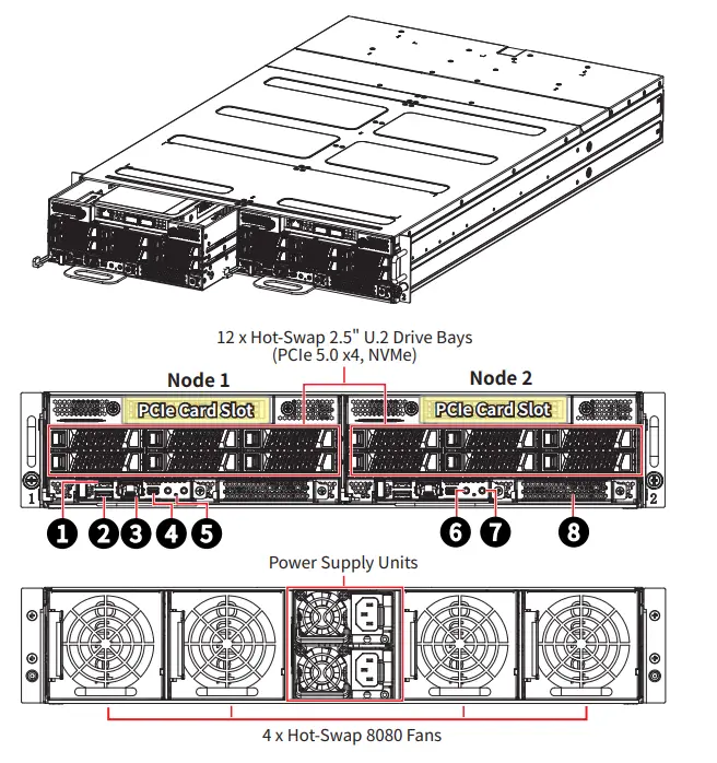 MSI-CD270-Mult- Node-Compute-Server- (1)