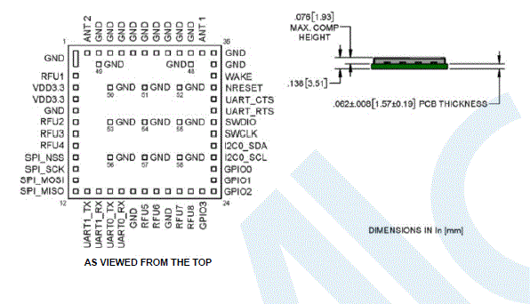 MULTITECH-100-Series-Cellular-Modems-image (3)