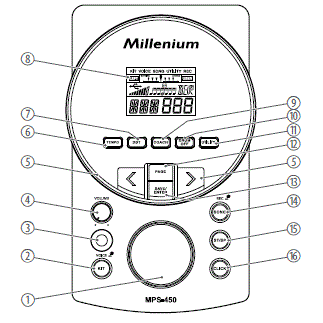 Millenium-MPS-450-E-Drum-Set-image (4)