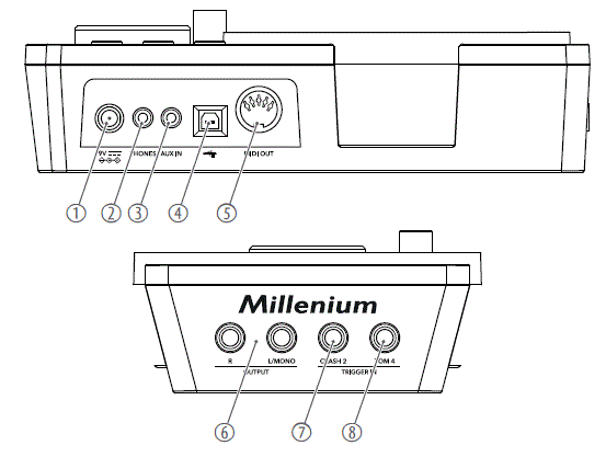 Millenium-MPS-450-E-Drum-Set-image (5)