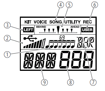 Millenium-MPS-450-E-Drum-Set-image (6)