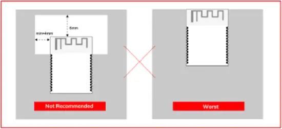 Nexcom MD88SFA Bluetooth LE Module - 13