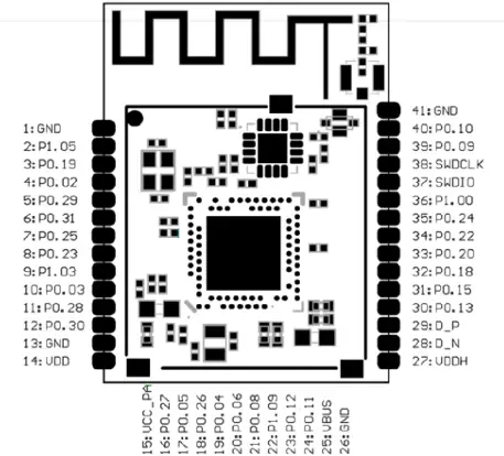 Nexcom MD88SFA Bluetooth LE Module - 8