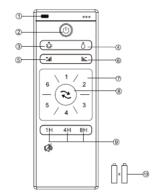 Parrot-Uncle-F8001-Large-Size-Ceiling-Fan-image (19)