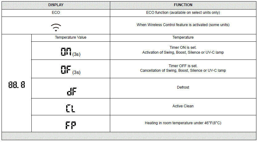 Payne-45MBFA-Floor-Console-Unit-Ductless-System-image (19)