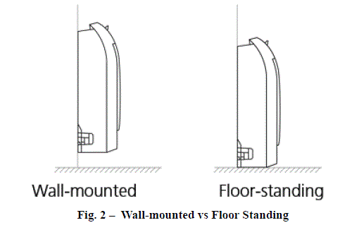 Payne-45MBFA-Floor-Console-Unit-Ductless-System-image (2)