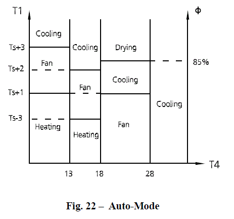 Payne-45MBFA-Floor-Console-Unit-Ductless-System-image (24)