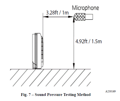 Payne-45MBFA-Floor-Console-Unit-Ductless-System-image (9)