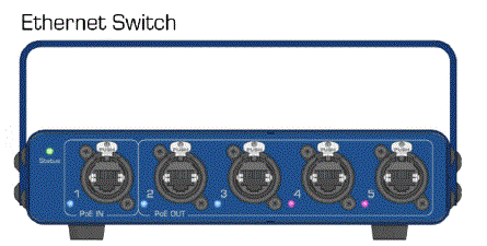 ProPlex-IMS-Multiple-Universe-Drive-DIN-Rail-Devices-IMAGE (6)