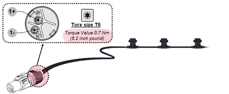 ProPlex-IMS-Multiple-Universe-Drive-DIN-Rail-Devices-IMAGE (8)