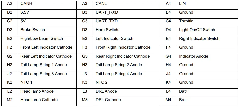 ROHM-EV-Two-Wheeler-Light-Control-Module-Reference-Board-Fig- (10)