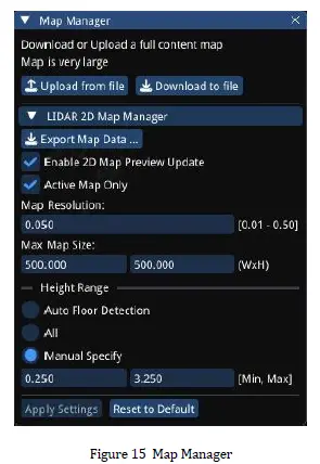 SLAMTEC-Aurora-Visual-Laser Integrated-Localization-and-Mapping-Sensor-fig- (15)