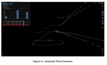 SLAMTEC-Aurora-Visual-Laser Integrated-Localization-and-Mapping-Sensor-fig- (20)