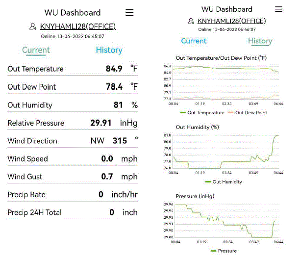 Sainlogic-Weather-Station-App-IMAGE (12)