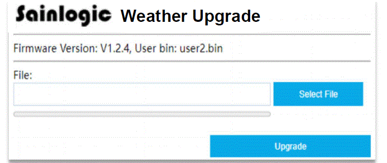 Sainlogic-Weather-Station-App-IMAGE (23)