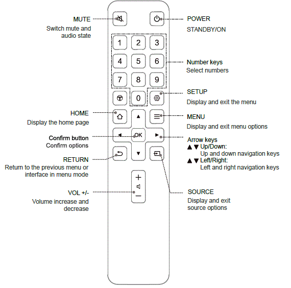 TCL-TM43N-Digital-Signage-IMAGE (12)