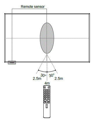 TCL-TM43N-Digital-Signage-IMAGE (22)