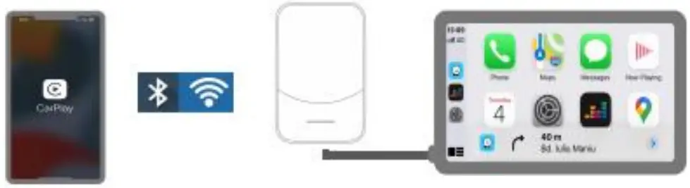 Wireless Connection
