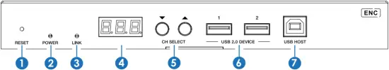 VIVO LINK JPEG2000 AVoIP Encoder and Decoder - a2
