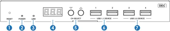 VIVO LINK JPEG2000 AVoIP Encoder and Decoder - a4
