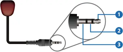 VIVO LINK JPEG2000 AVoIP Encoder and Decoder - a9