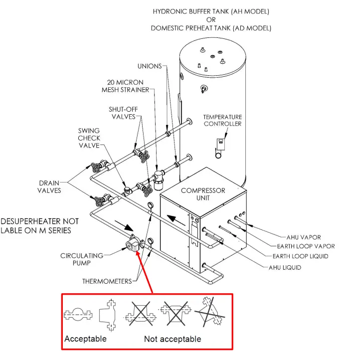 WATERLEESS-M-Series-Multi-Function-Machines-FIG- (11)..