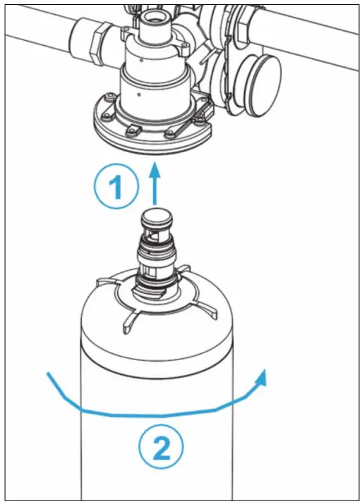 Maintenance
