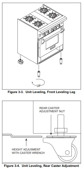 WOLF R, RT Ranges and Rangetops - Unit Leveling