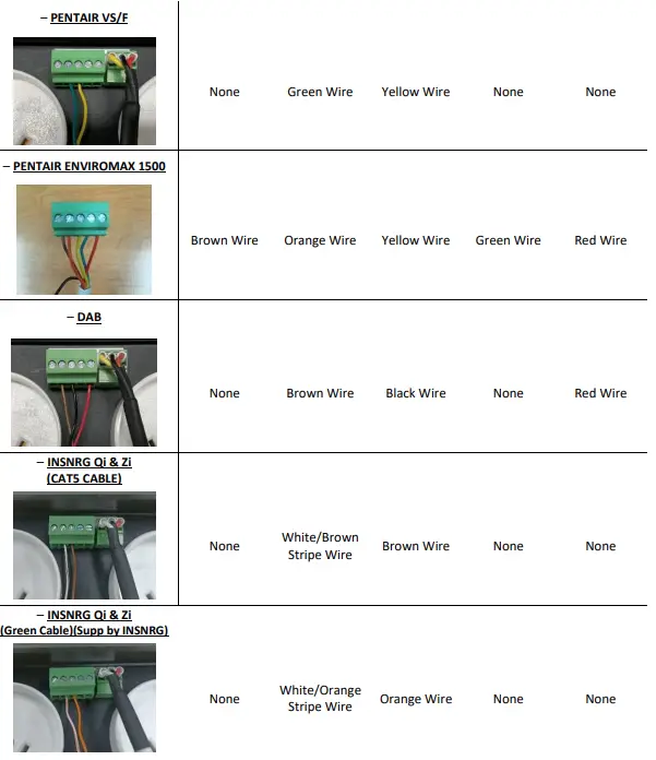Waterco-AQUASMART-5-Pooltek-Pool-Automation-FIG-10