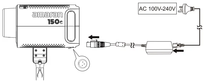 Power supply