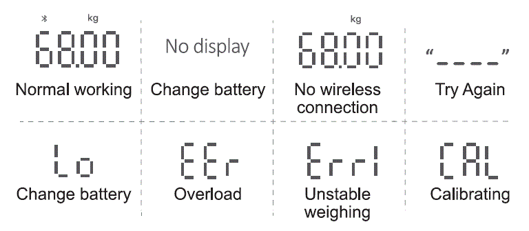 arboleaf-CS20G-Body-Composition-Smart-Scale-image (2)