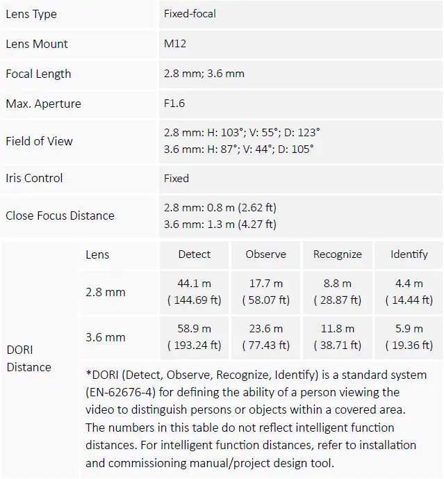 dahua-DH-IPC-HFW1230C-A-IL-2MP-Entry-Smart-Dual-Light-Bullet-Network-Camera-fig-7