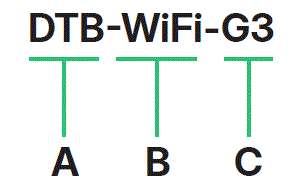 hoymiles-DTB-Series-Data-Transfer-Bridge-IMAGE (2)