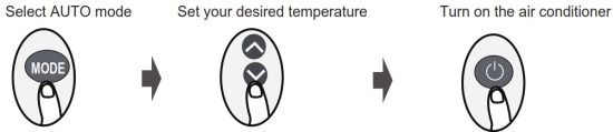 mars CXP Series Remote Controller - Basic Functions 1