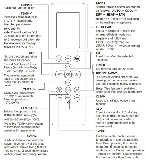 mars CXP Series Remote Controller - Handling the Remote Controller 3
