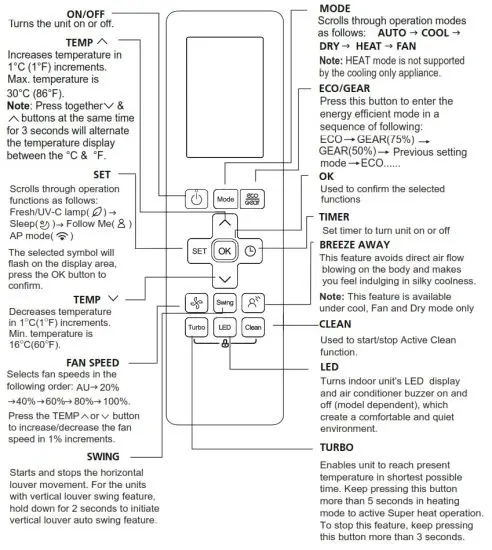 mars CXP Series Remote Controller - Handling the Remote Controller 4