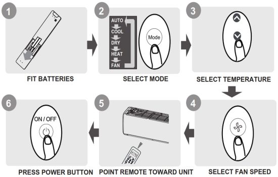 mars CXP Series Remote Controller - Remote Controller Specifications 1