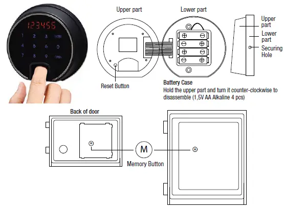 phoenix-DS2000F-Data-Safe-with-Fingerprint-Lock-fig- (1)