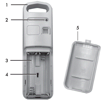 ACURITE-00592TXA1-Temperature-Sensor-IMAGE (2)