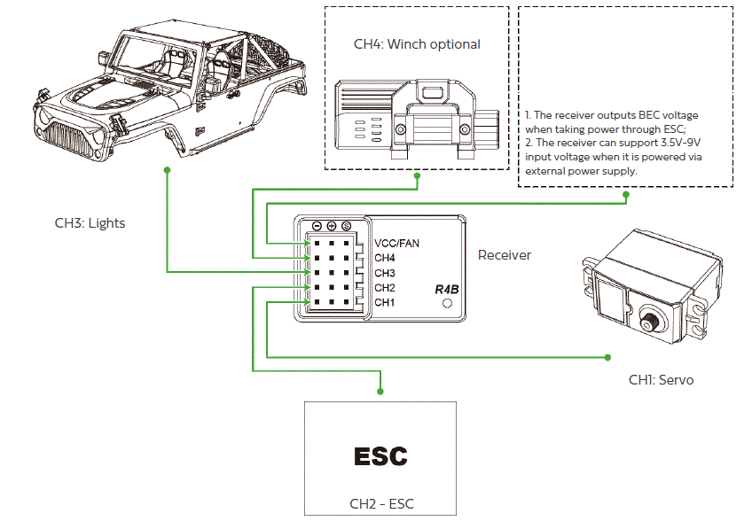AMEWI-22701-SC-Plus-Scale-Crawler-IMAGE (5)
