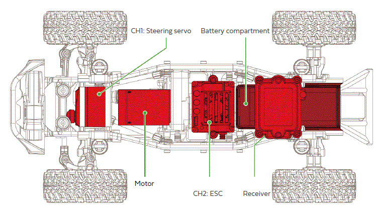 AMEWI-22701-SC-Plus-Scale-Crawler-IMAGE (6)