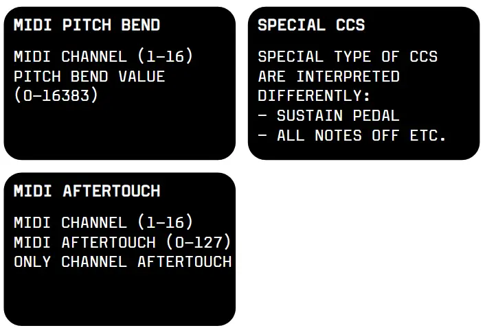 Bastl Instruments v1.1 MIDI Looping Device - TYPES OF MESSAGES