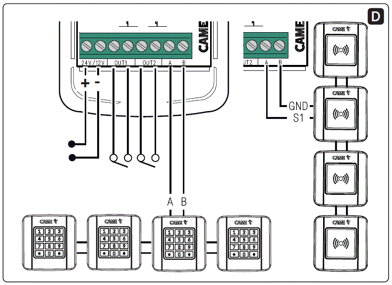 CAME-806SL-0370-2-Channel-External-Receiver-image (4)