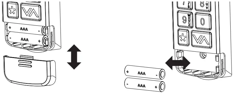 Mounting The Keypad