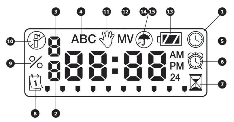 Hunter NODE Battery Operated Controller - NODE COMPONENTS