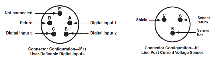 IntelliCap-2000-Automatic-Capacitor-Control-image (14)