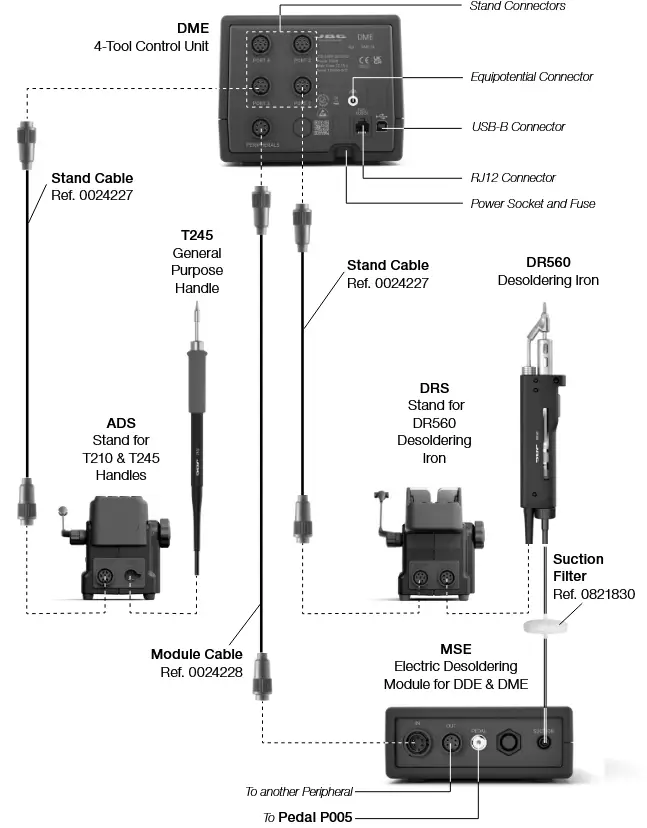 JBC DME-9A 4-Tool Control Unit - Connection Example