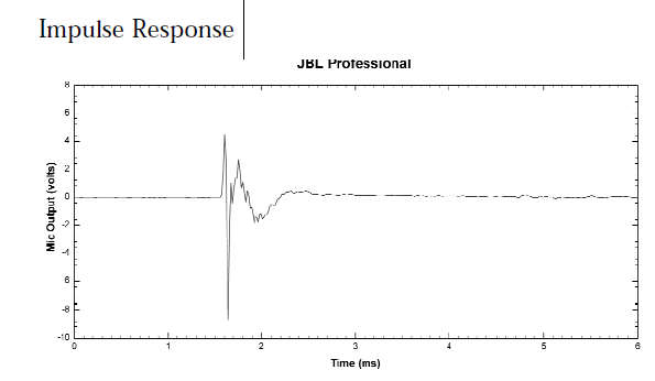JBL-LSR-Linear-Spatial-Reference-Studio-Monitor-System-fig- (21)