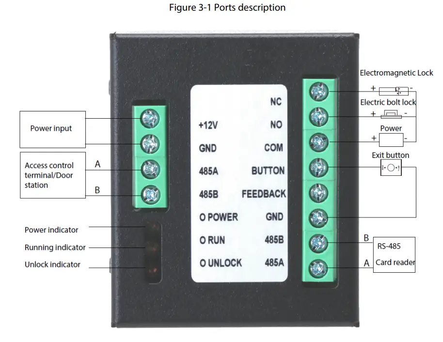 MEGATEH -DEE1010B-Access -Control -Extension-Module-FIG (5)